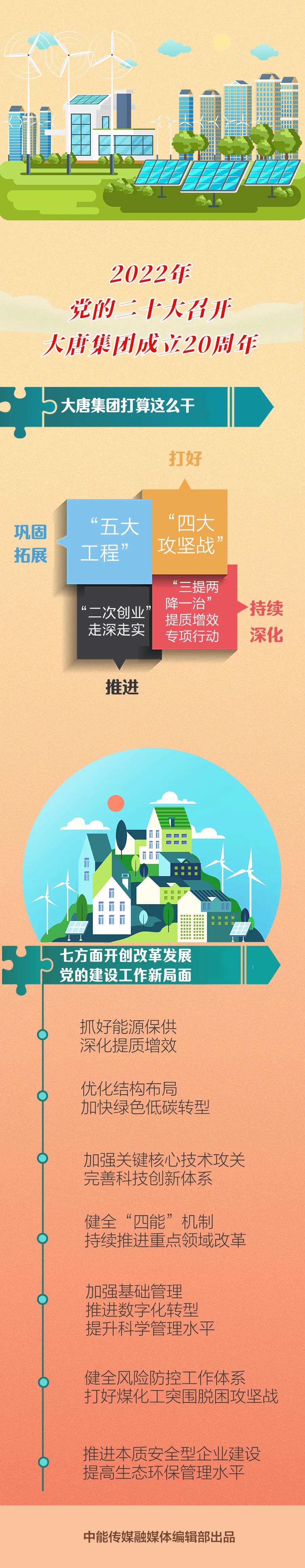 中国·永利集团(304am-VIP认证)官网-Official Platform