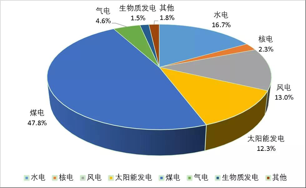 Öйú¡¤ÓÀÀû¼¯ÍÅ(304am-VIPÈÏÖ¤)¹ÙÍø-Official Platform